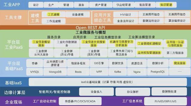 ＂研判：2025全年資料免費大全跟2025年全年资料免费大全资料打开＂的：精准解答方案详解_先锋版1.12