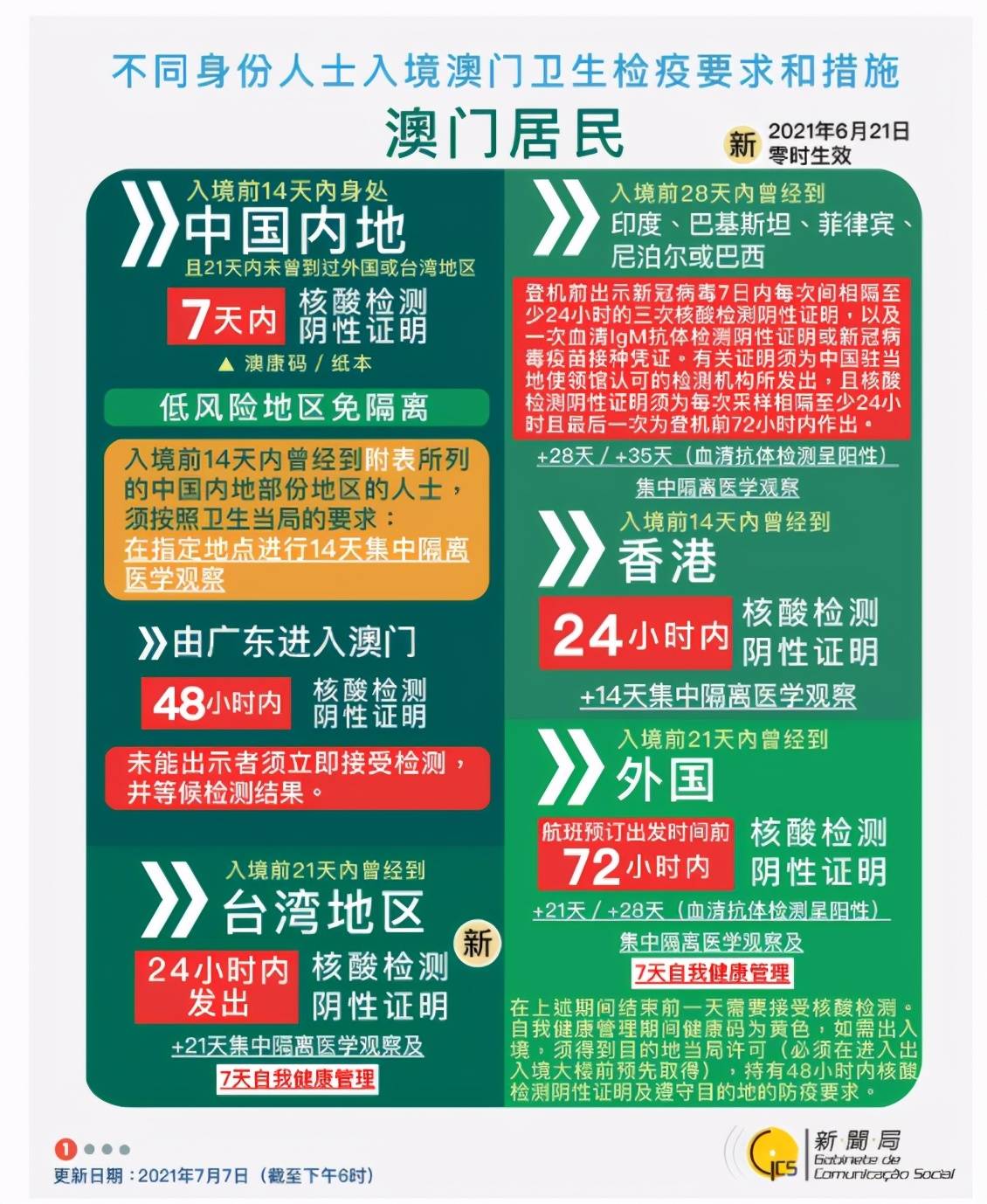 新澳2025今晚开奖资料与新澳门管家婆，自然美景探索之旅揭秘