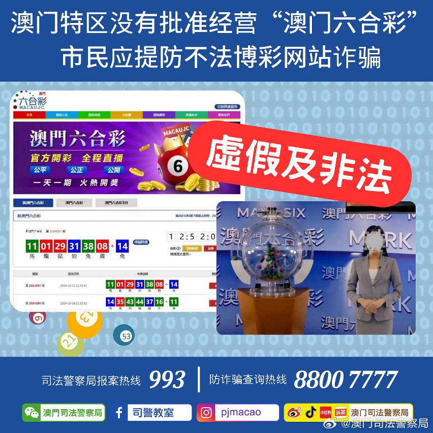 {标题追加词1}:澳门管家婆100%精准与2025新澳门正版挂牌-警惕诱导性陷阱