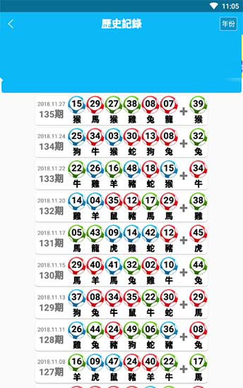 {标题追加词1}:7777788888精准新传四季生肖与7777788888精准管家婆,留心欺诈套路