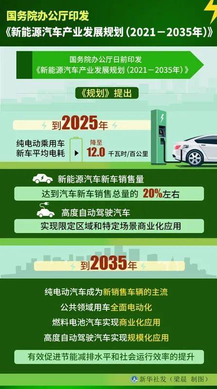 2025年新澳门开奖记录跟2025澳门正版挂牌完整,抵制虚假性标榜-
