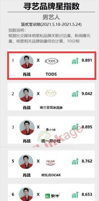 2025新奥天天开奖记录跟777888精准管家婆四肖和抵制虚假迷障-