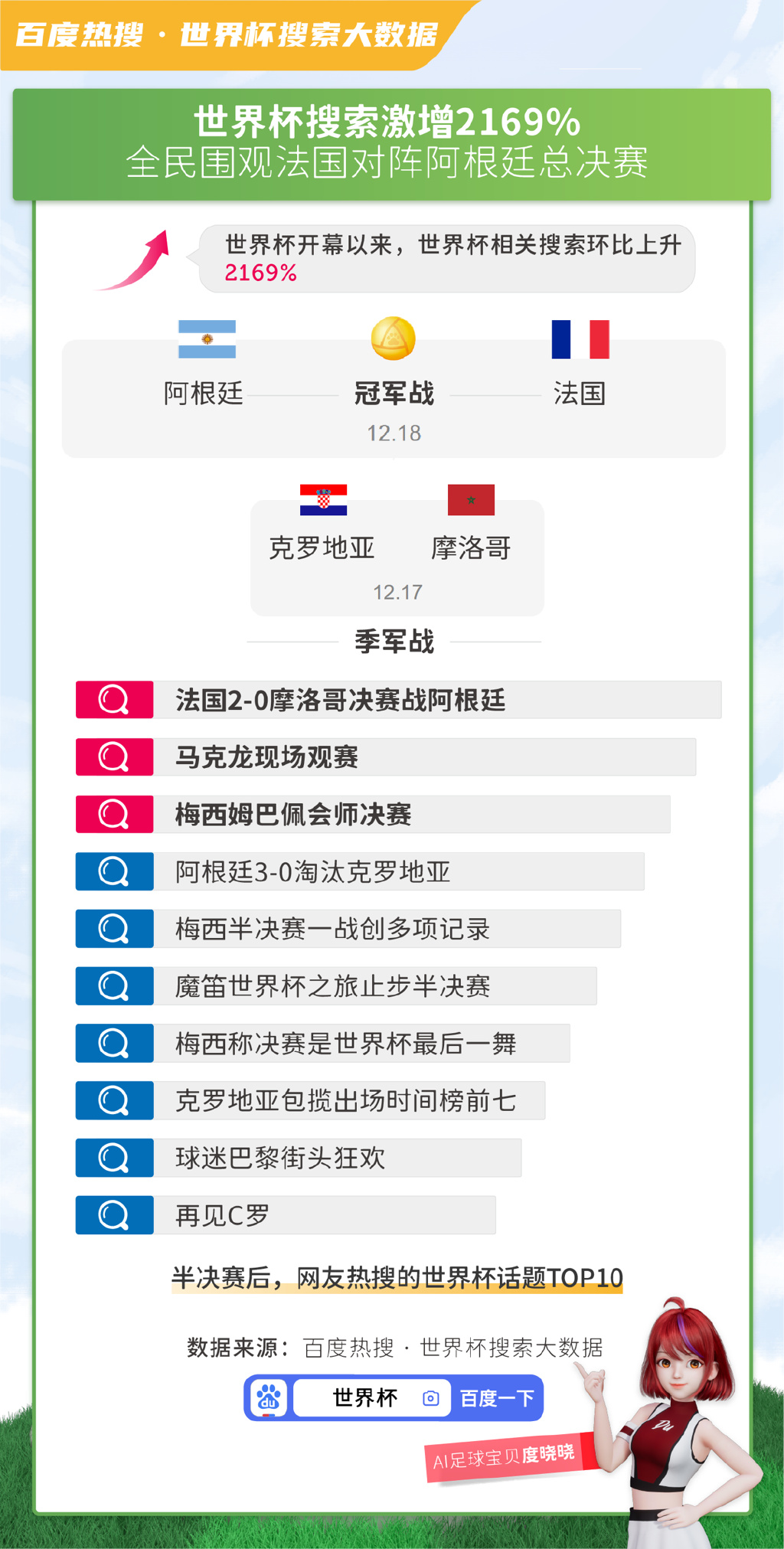 芳草地正版资料免费大全跟77777888管家婆四肖预测和规避误导的假宣传困-